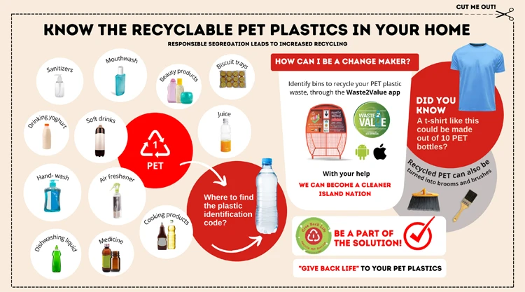 faq - How to Dispose of Pet Waste Responsibly for Health & Environment