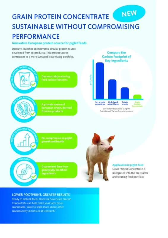 faq - How to Source Materials Sustainably for Pet Projects
