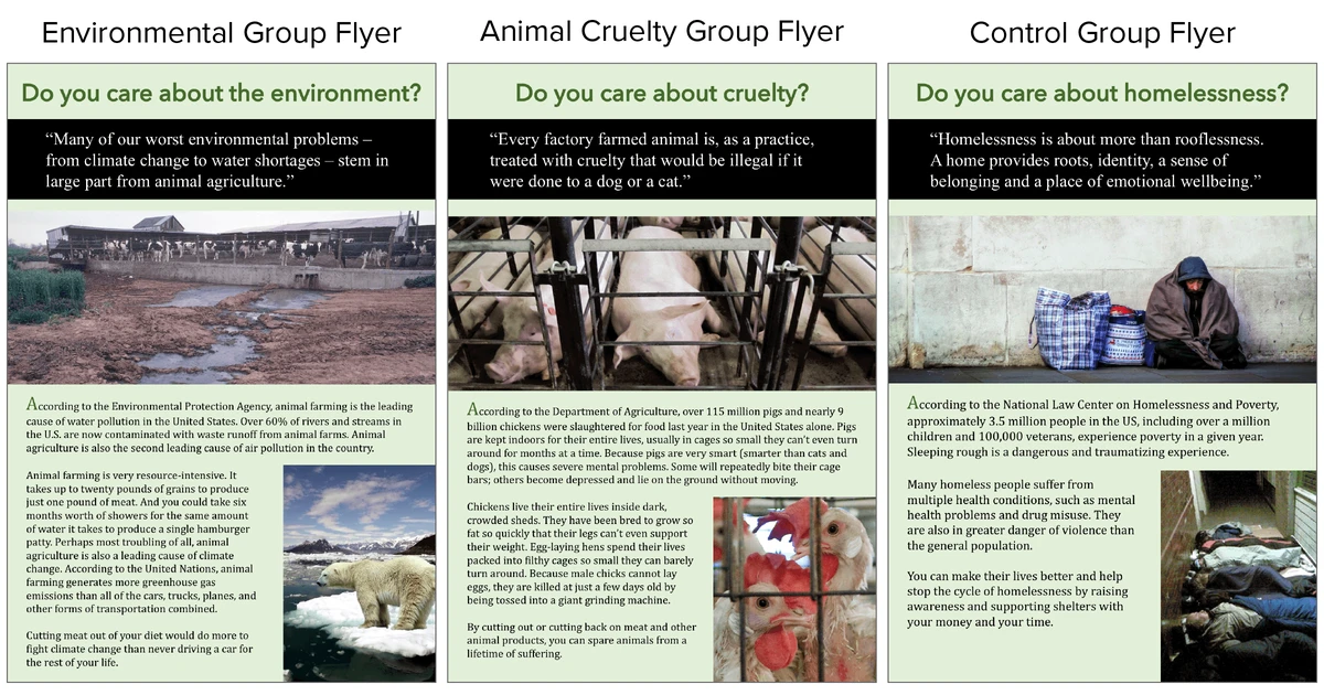 faq - Pet Advocacy vs Environmental Groups: Balancing Animal Welfare & Conservation