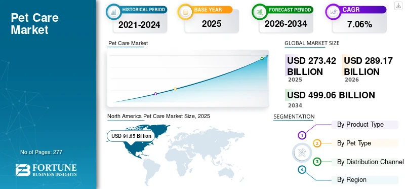 frequently-asked-questions - Is Eco-Conscious Pet Travel Worth It? Sustainable Tips for 2026