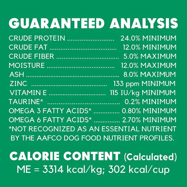 future-directions-in-sustainable-pet-nutrition - Nutritional Analysis Reveals Eco-Friendly Pet Foods' Benefits