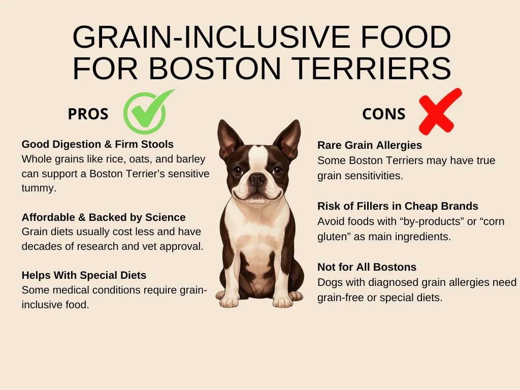 future-directions-in-canine-allergy-and-nutrition - Pros and Cons of Grain-Free Dog Food for Allergies Explained