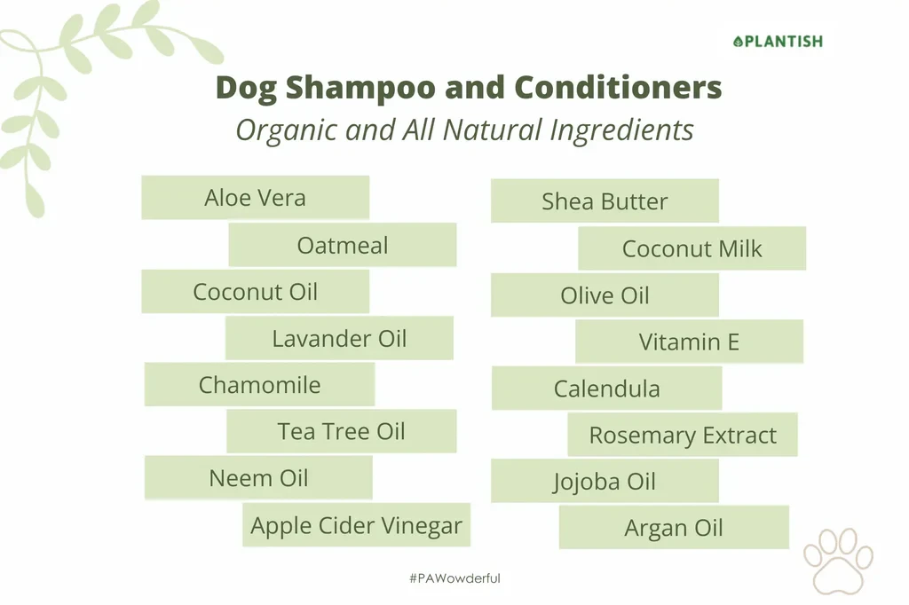 frequently-asked-questions - How Natural Ingredients Boost Pet Grooming Health and Care