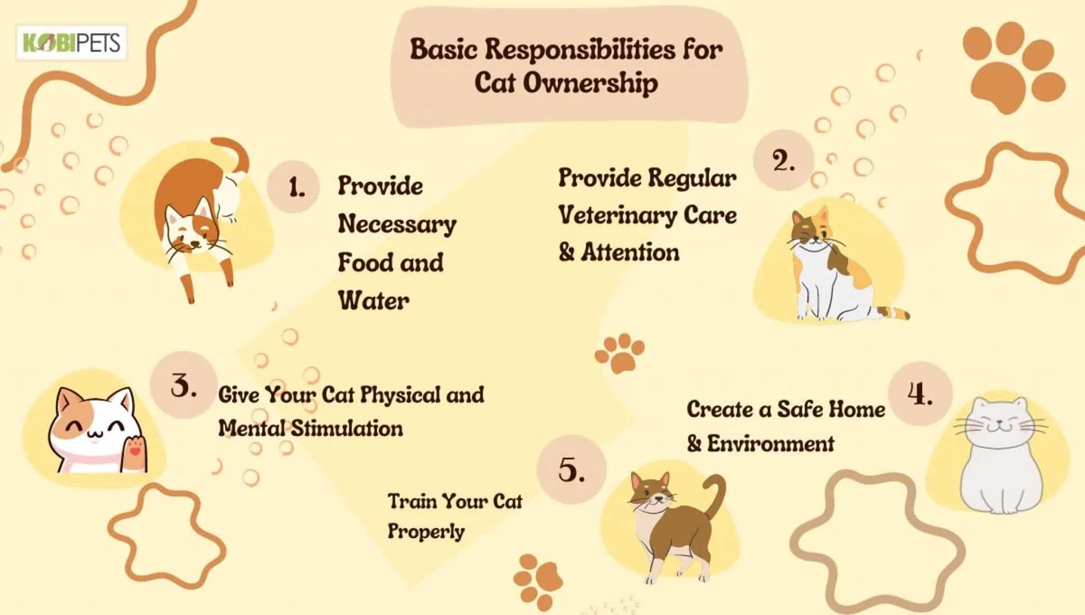 How to Prepare for Pet Ownership Responsibilities: Expert Guide
