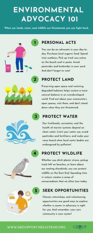 Pet Advocacy vs Environmental Groups: Balancing Animal Welfare & Conservation
