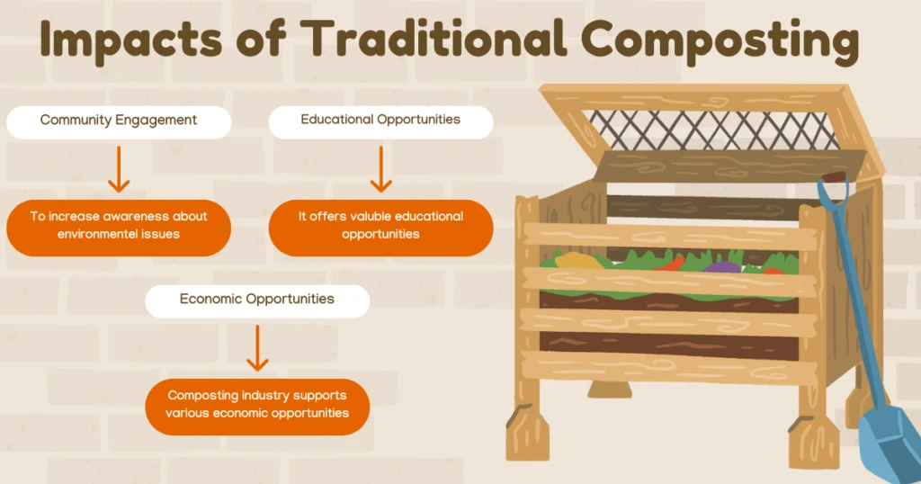Safe Pet Waste Composting Methods for Healthier Soil