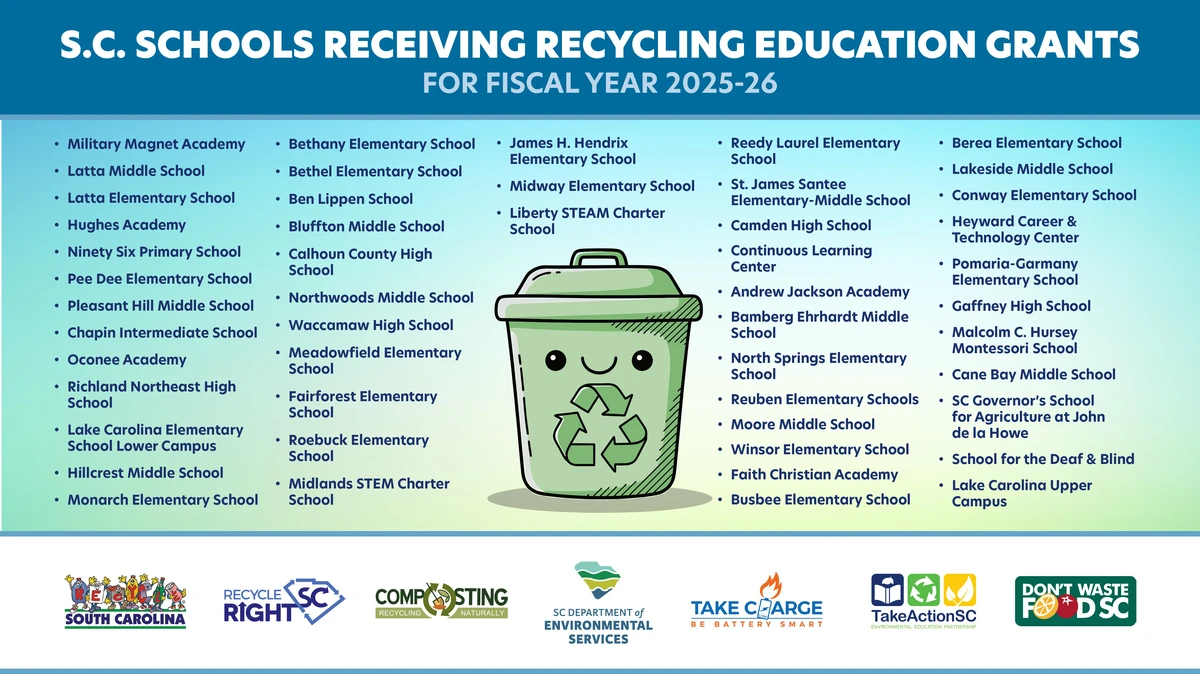 Top Community Pet Waste Recycling Programs and Composting Success